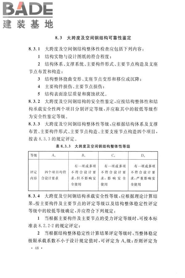 高耸与复杂钢结构检测与鉴定标准_页面_058.jpg