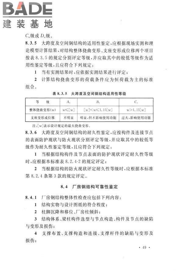 高耸与复杂钢结构检测与鉴定标准_页面_059.jpg