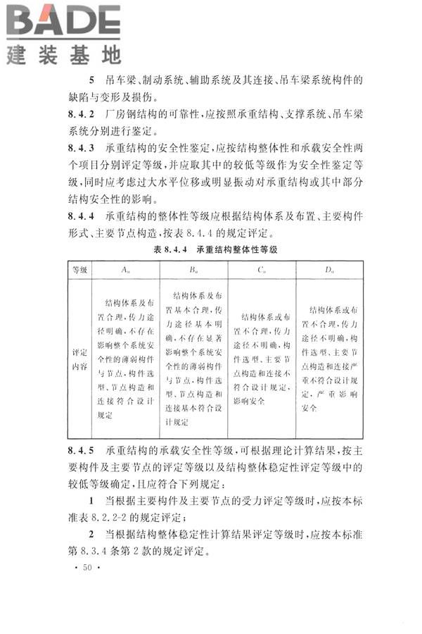 高耸与复杂钢结构检测与鉴定标准_页面_060.jpg