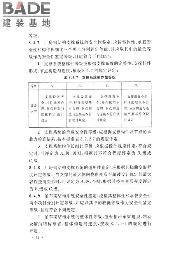 高耸与复杂钢结构检测与鉴定标准_页面_062.jpg
