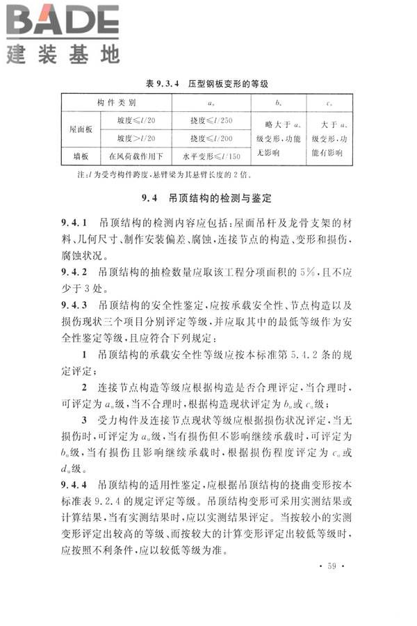 高耸与复杂钢结构检测与鉴定标准_页面_069.jpg