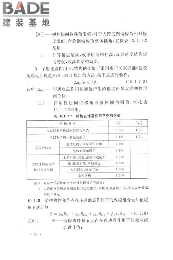 高耸与复杂钢结构检测与鉴定标准_页面_072.jpg