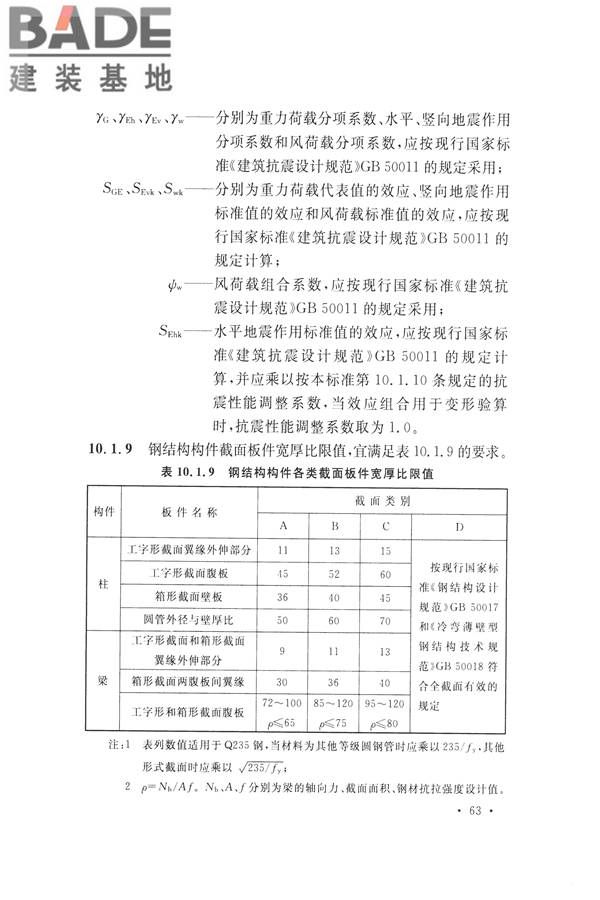 高耸与复杂钢结构检测与鉴定标准_页面_073.jpg