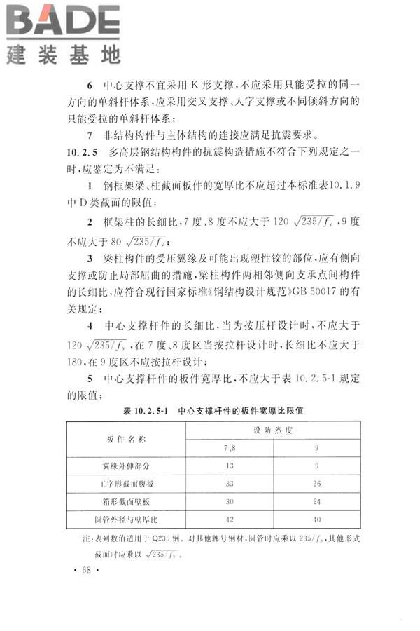 高耸与复杂钢结构检测与鉴定标准_页面_078.jpg
