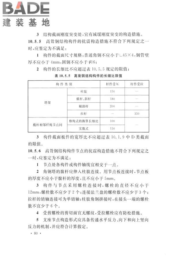 高耸与复杂钢结构检测与鉴定标准_页面_090.jpg