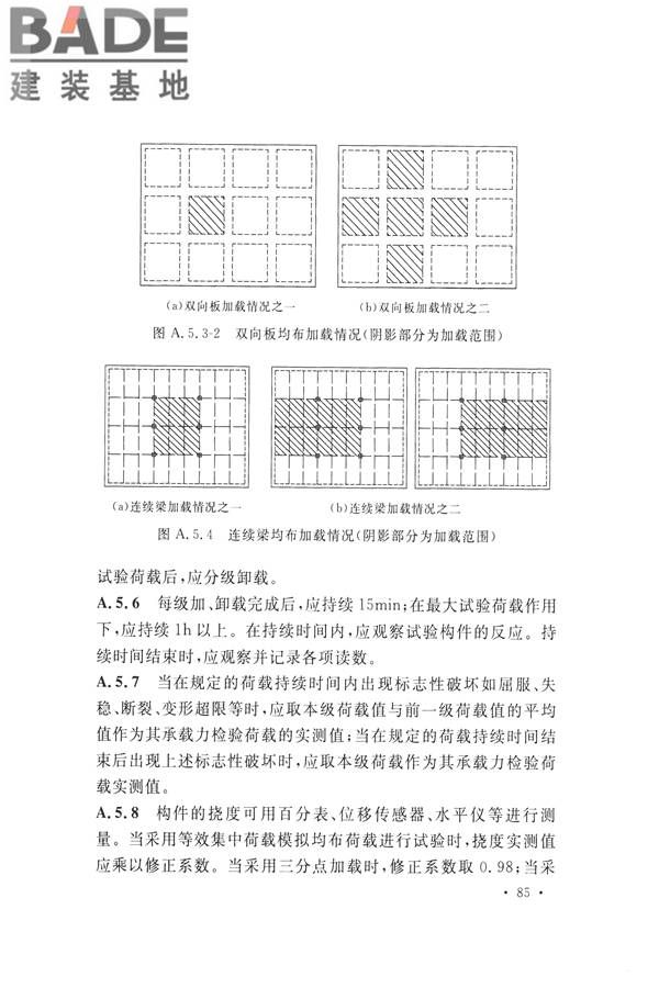 高耸与复杂钢结构检测与鉴定标准_页面_095.jpg