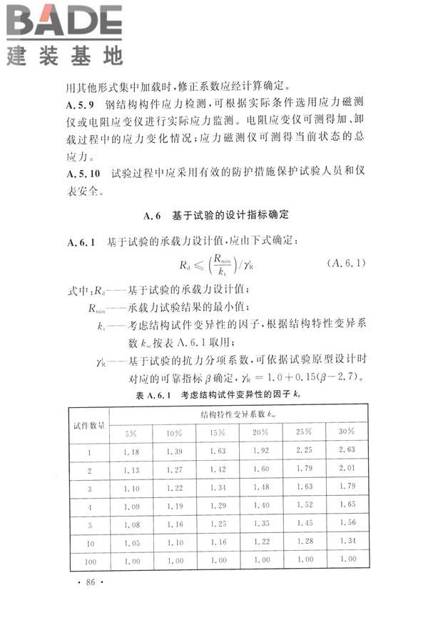 高耸与复杂钢结构检测与鉴定标准_页面_096.jpg