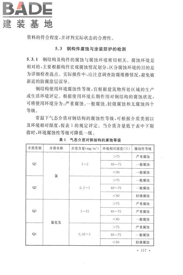 高耸与复杂钢结构检测与鉴定标准_页面_127.jpg