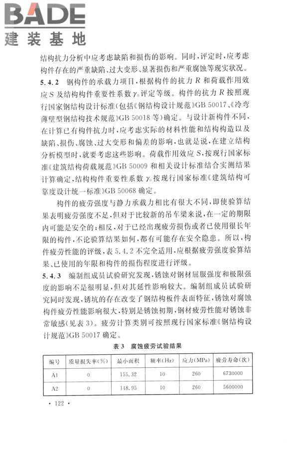 高耸与复杂钢结构检测与鉴定标准_页面_132.jpg