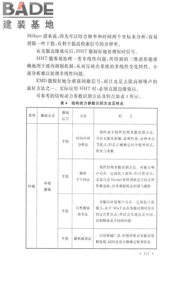 高耸与复杂钢结构检测与鉴定标准_页面_167.jpg