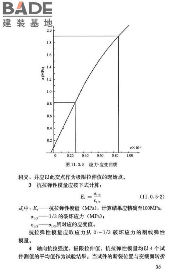 混凝土物理力学性能试验方法标准_页面_045.jpg