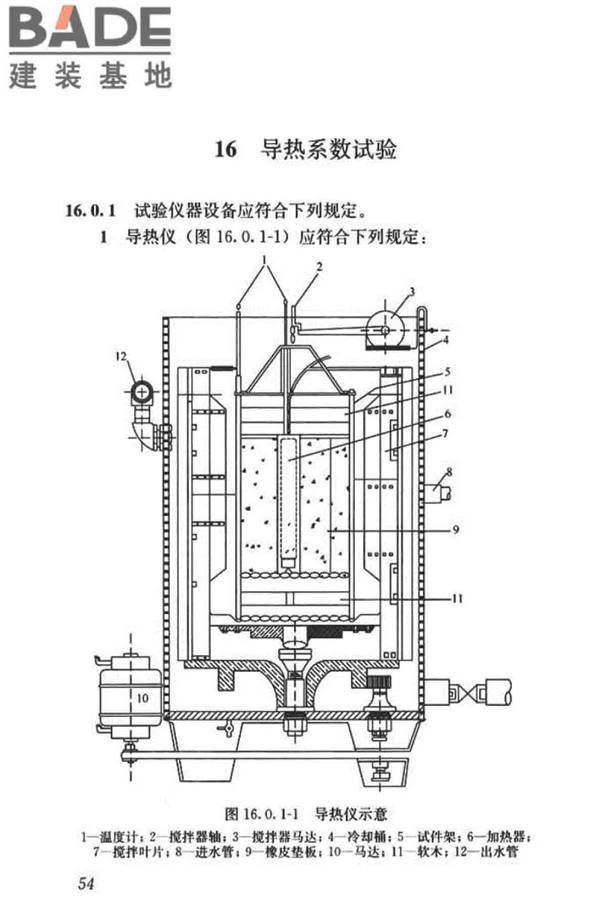 混凝土物理力学性能试验方法标准_页面_064.jpg