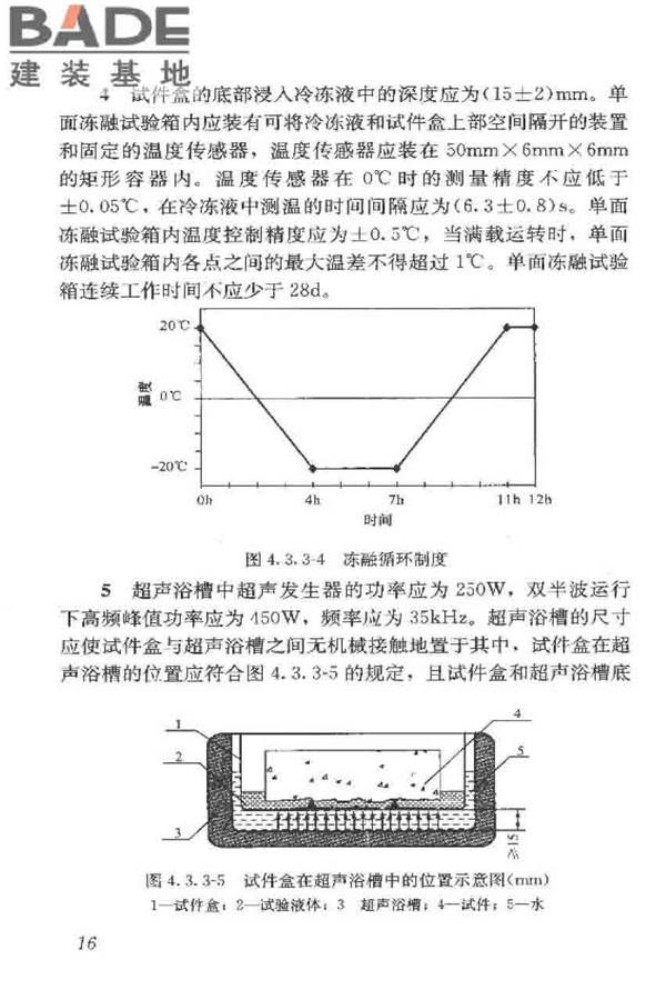 普通混凝土长期性能和耐久性能试验方法标准_页面_027.jpg