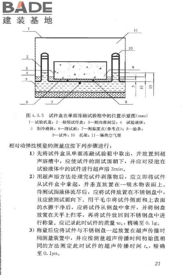 普通混凝土长期性能和耐久性能试验方法标准_页面_032.jpg