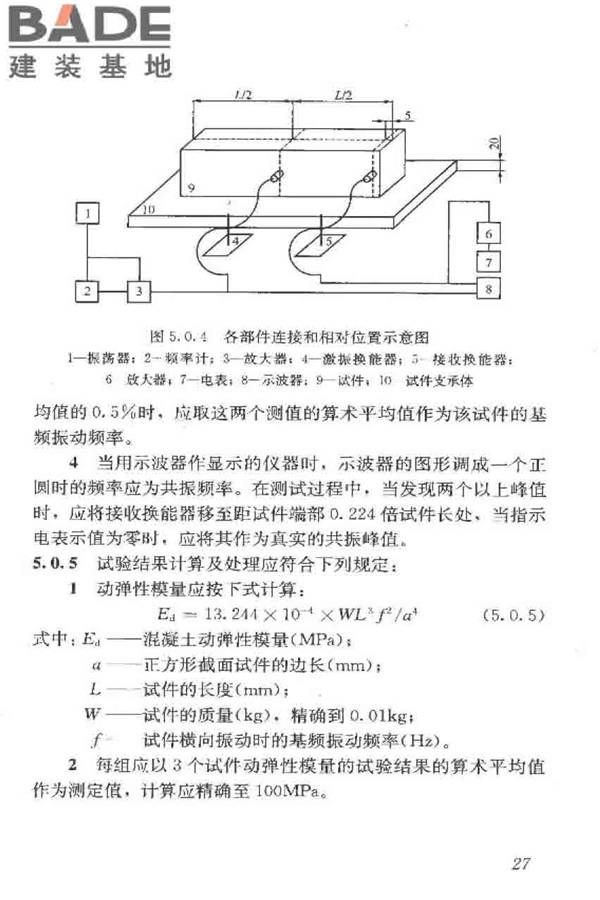 普通混凝土长期性能和耐久性能试验方法标准_页面_038.jpg