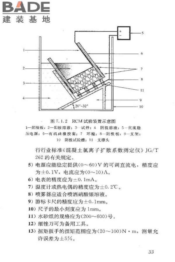 普通混凝土长期性能和耐久性能试验方法标准_页面_044.jpg