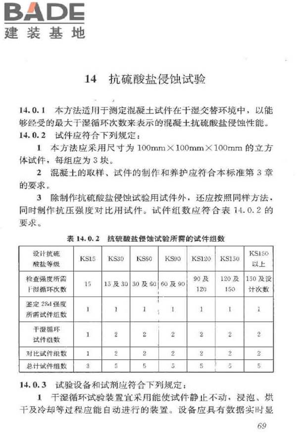 普通混凝土长期性能和耐久性能试验方法标准_页面_080.jpg