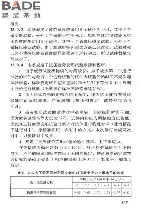 普通混凝土长期性能和耐久性能试验方法标准_页面_163.jpg