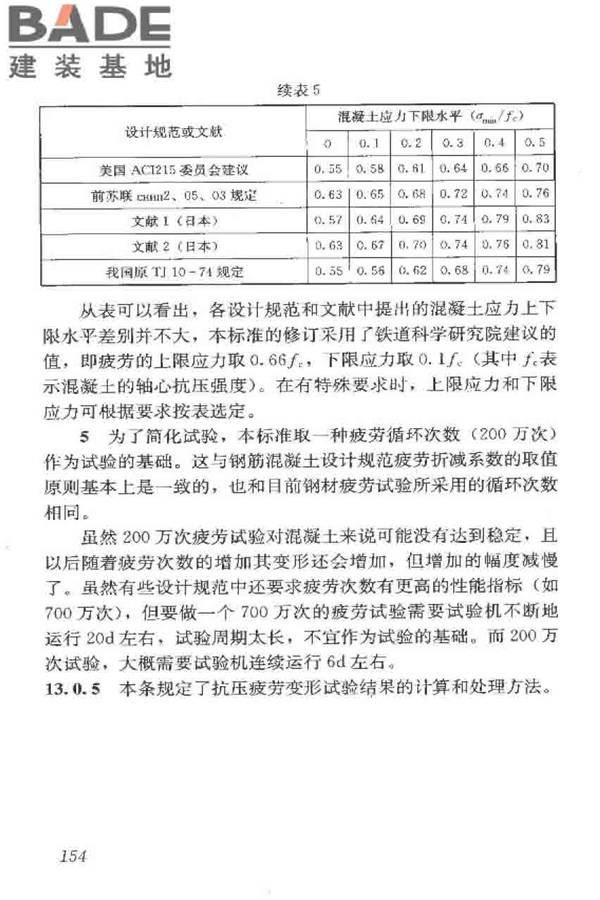普通混凝土长期性能和耐久性能试验方法标准_页面_164.jpg