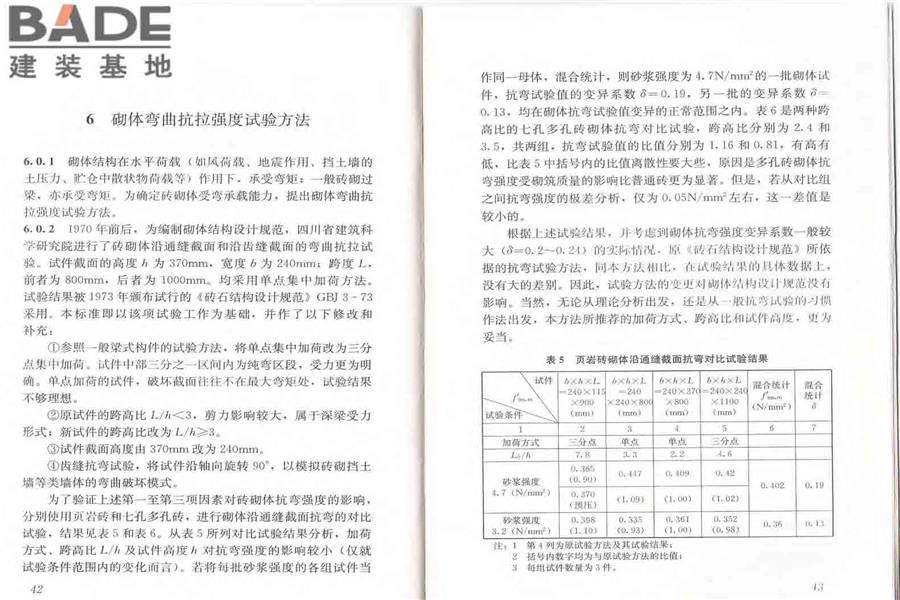 砌体基本力学性能试验方法标准_页面_27.jpg