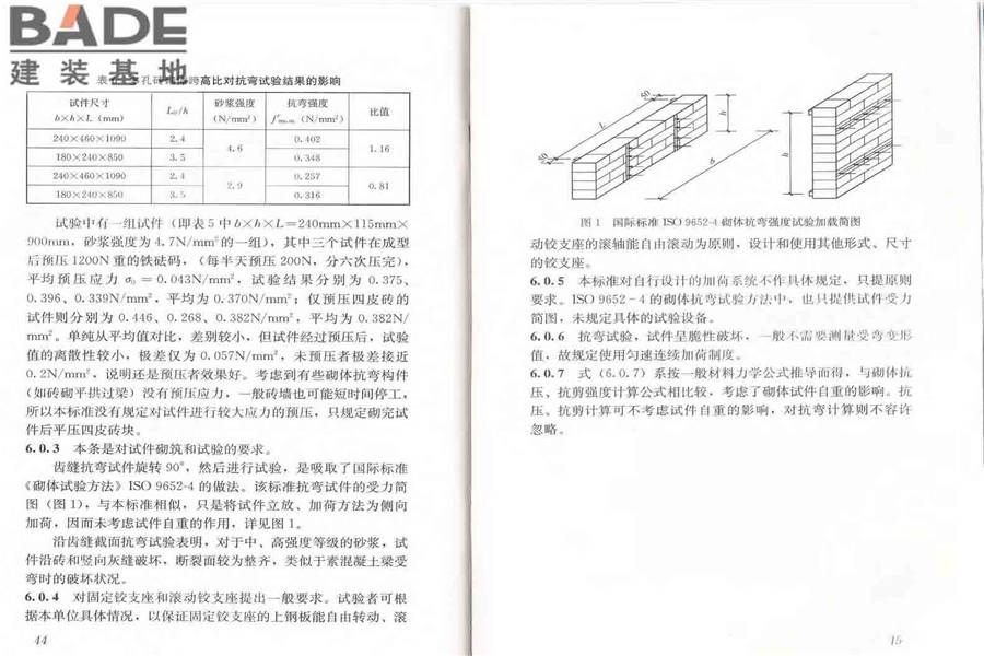 砌体基本力学性能试验方法标准_页面_28.jpg