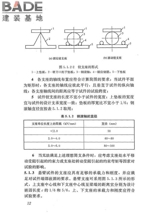 混凝土结构试验方法标准_页面_018.jpg