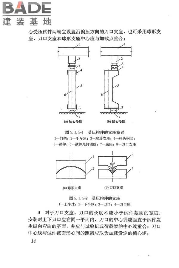 混凝土结构试验方法标准_页面_020.jpg
