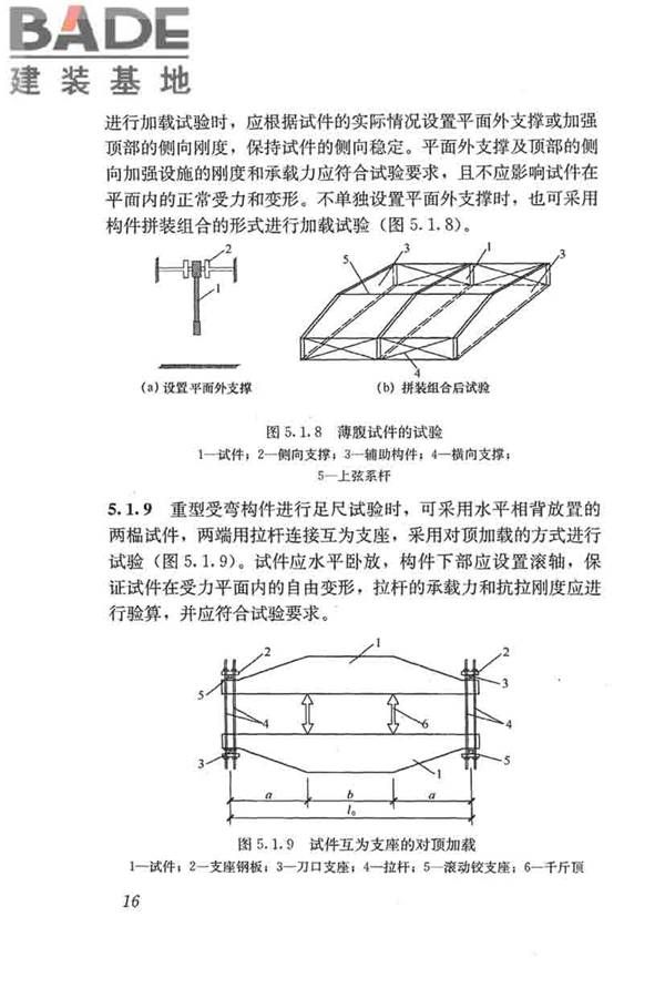 混凝土结构试验方法标准_页面_022.jpg