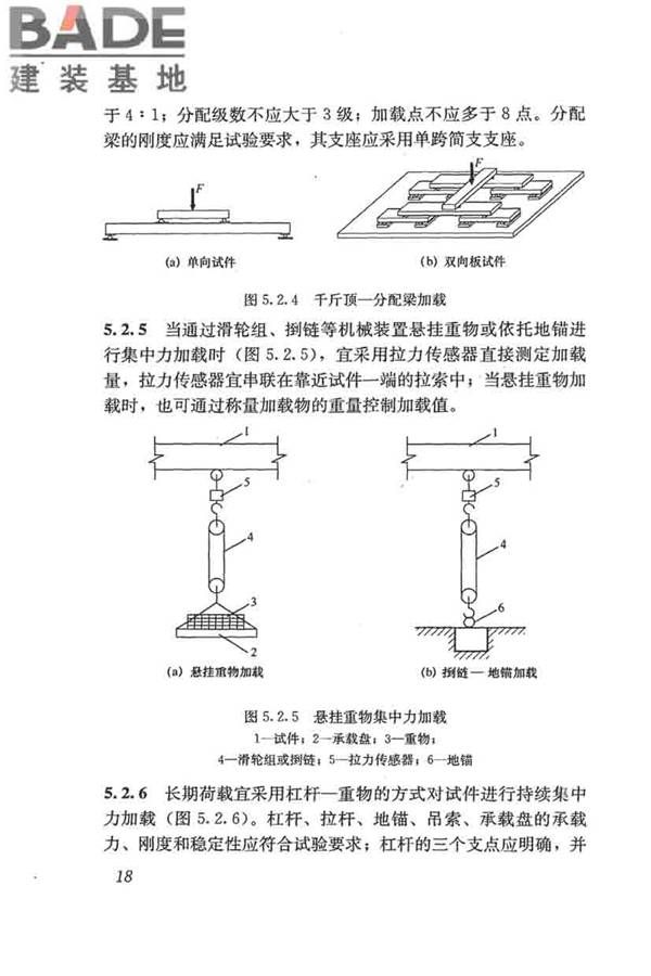 混凝土结构试验方法标准_页面_024.jpg