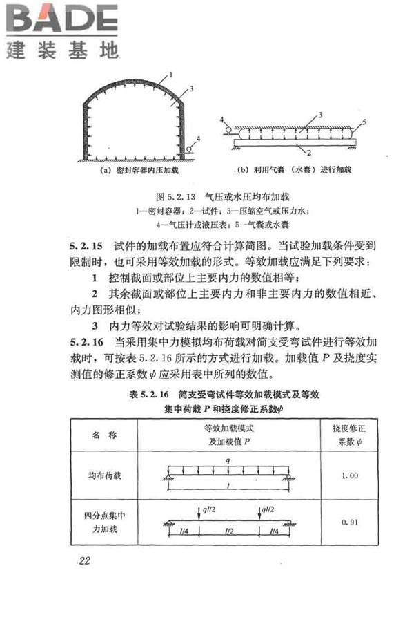 混凝土结构试验方法标准_页面_028.jpg