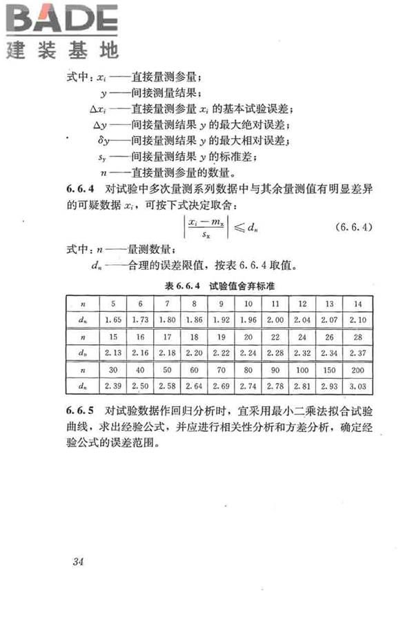 混凝土结构试验方法标准_页面_040.jpg