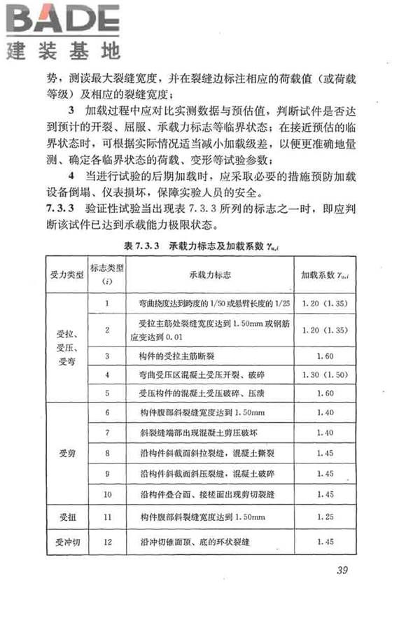 混凝土结构试验方法标准_页面_045.jpg