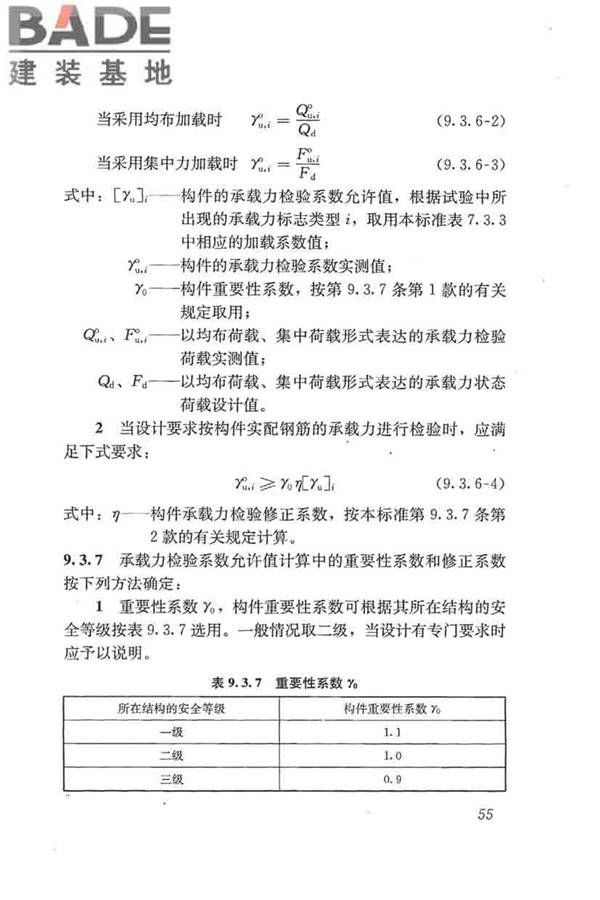 混凝土结构试验方法标准_页面_061.jpg