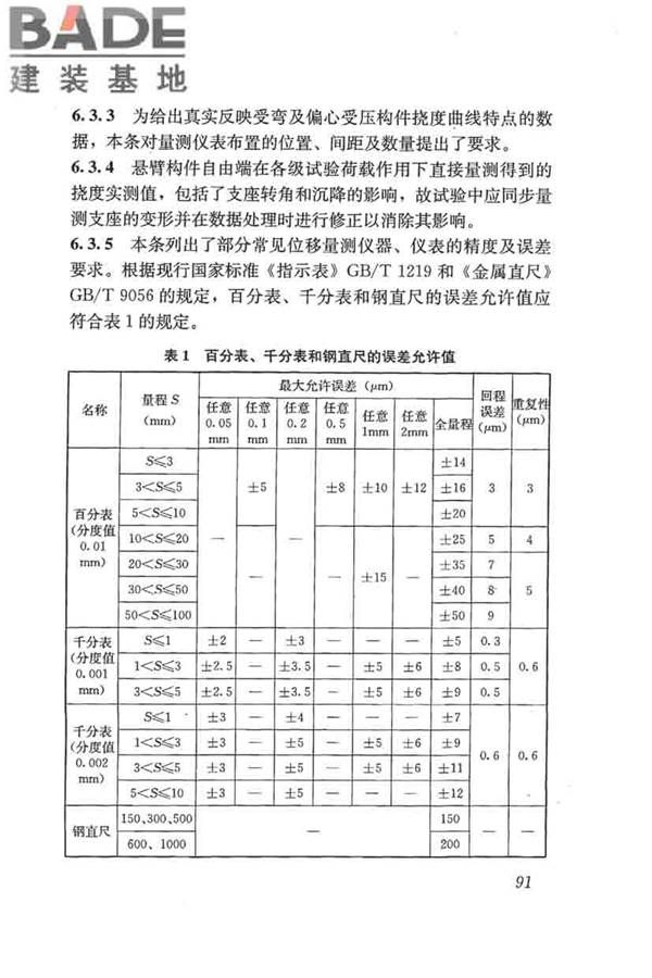 混凝土结构试验方法标准_页面_097.jpg