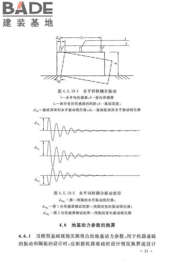 地基动力特性测试规范_页面_040.jpg