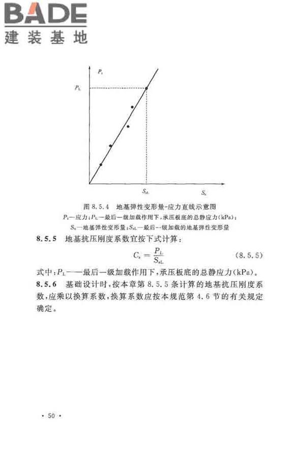 地基动力特性测试规范_页面_059.jpg