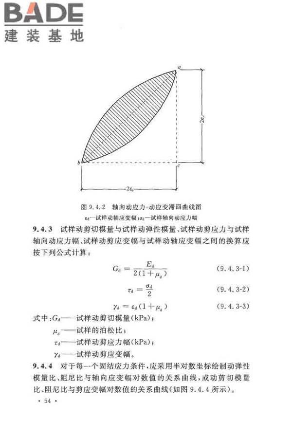 地基动力特性测试规范_页面_063.jpg