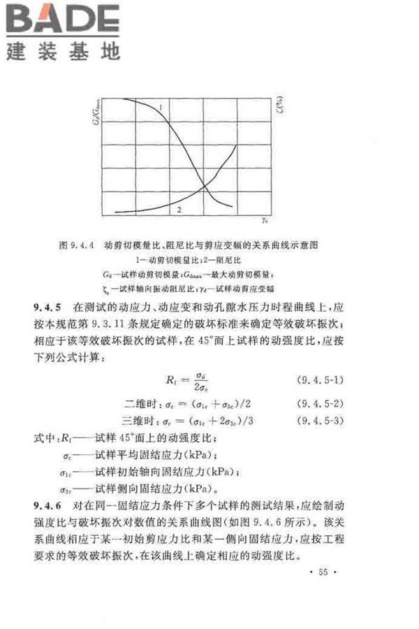 地基动力特性测试规范_页面_064.jpg