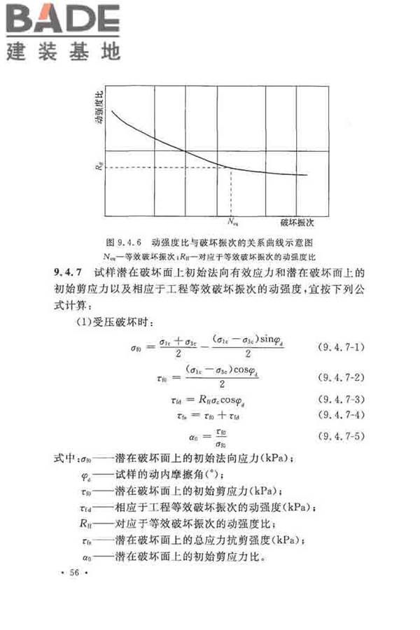 地基动力特性测试规范_页面_065.jpg
