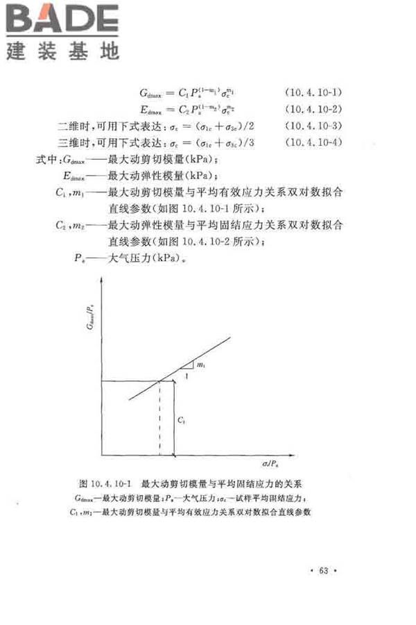 地基动力特性测试规范_页面_072.jpg