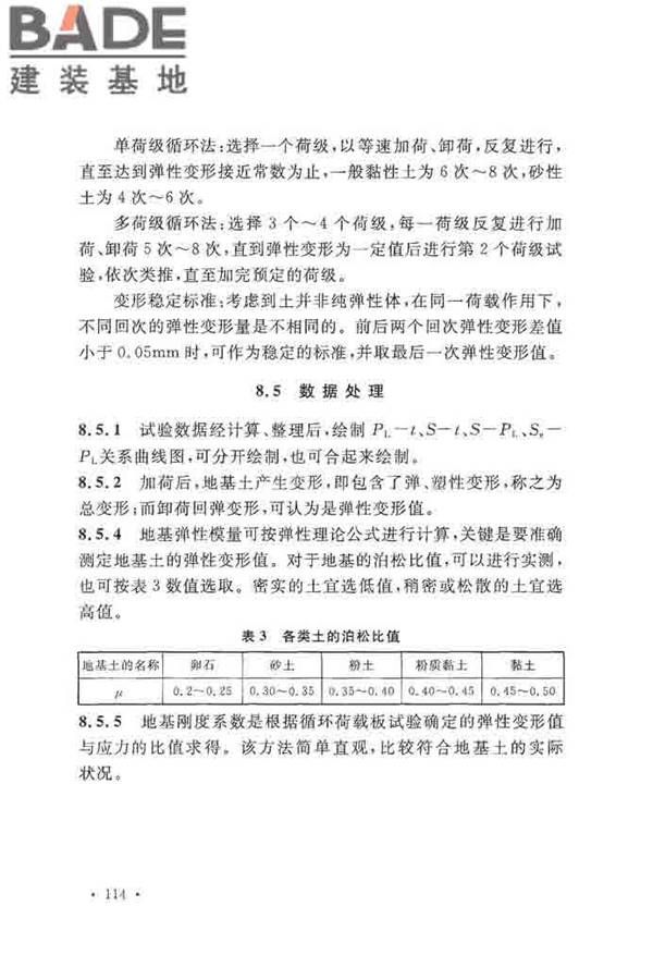 地基动力特性测试规范_页面_121.jpg