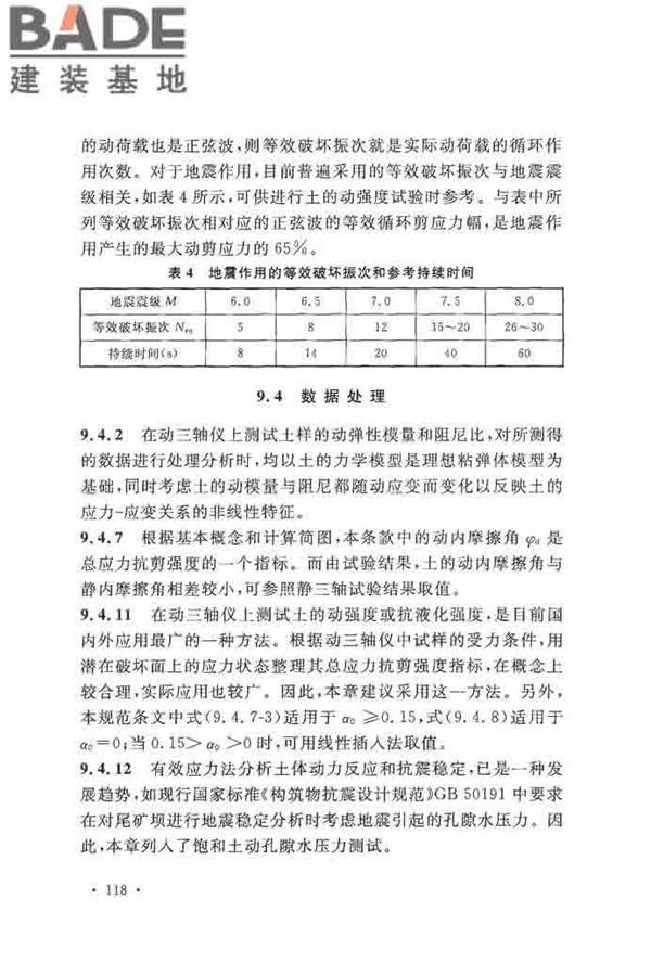 地基动力特性测试规范_页面_125.jpg