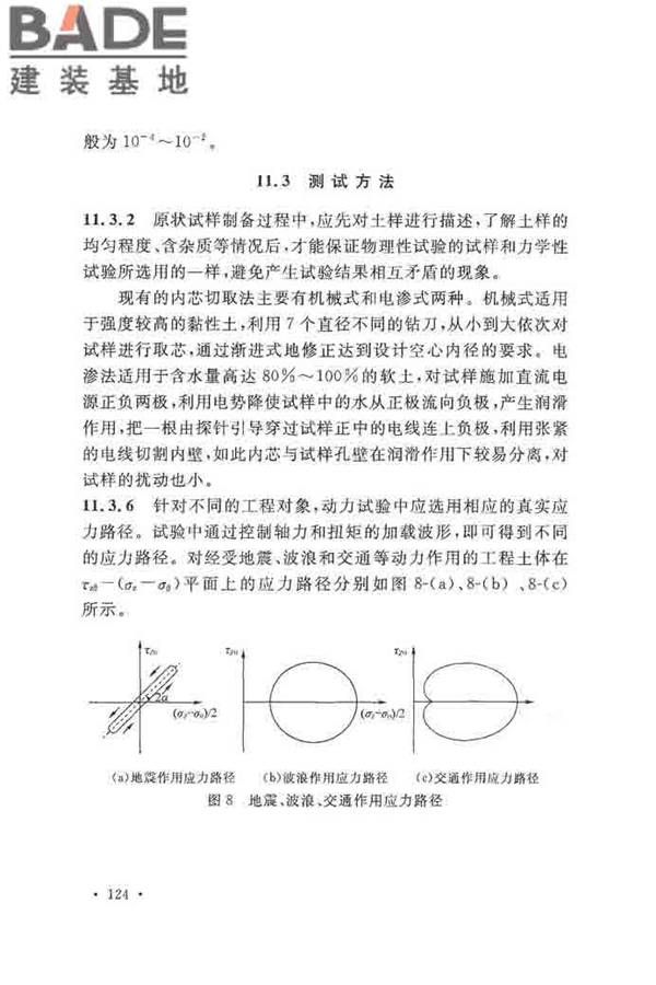 地基动力特性测试规范_页面_131.jpg