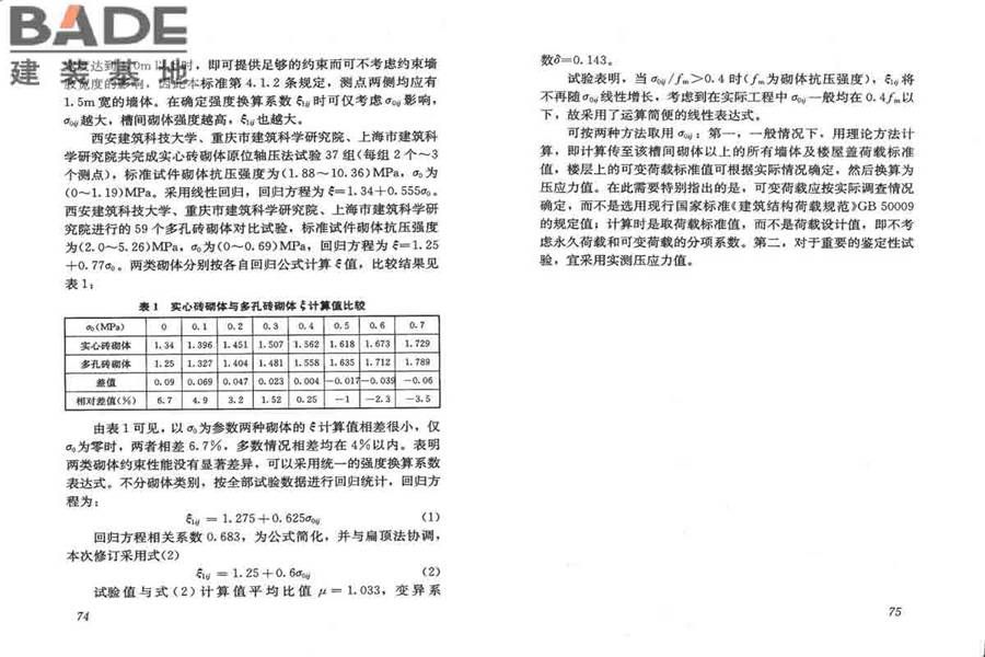 砌体工程现场检测技术标准_页面_45.jpg