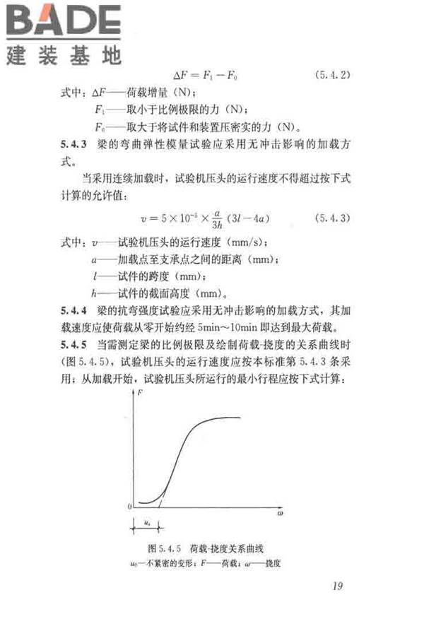 木结构试验方法标准_页面_031.jpg
