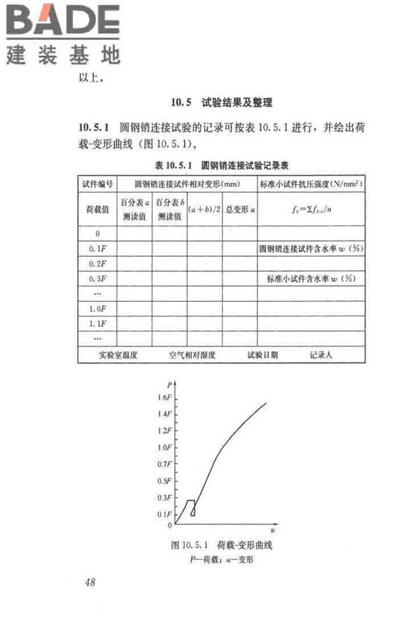 木结构试验方法标准_页面_060.jpg