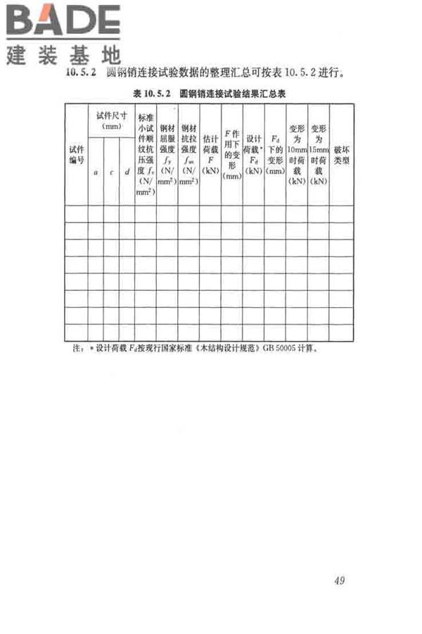木结构试验方法标准_页面_061.jpg