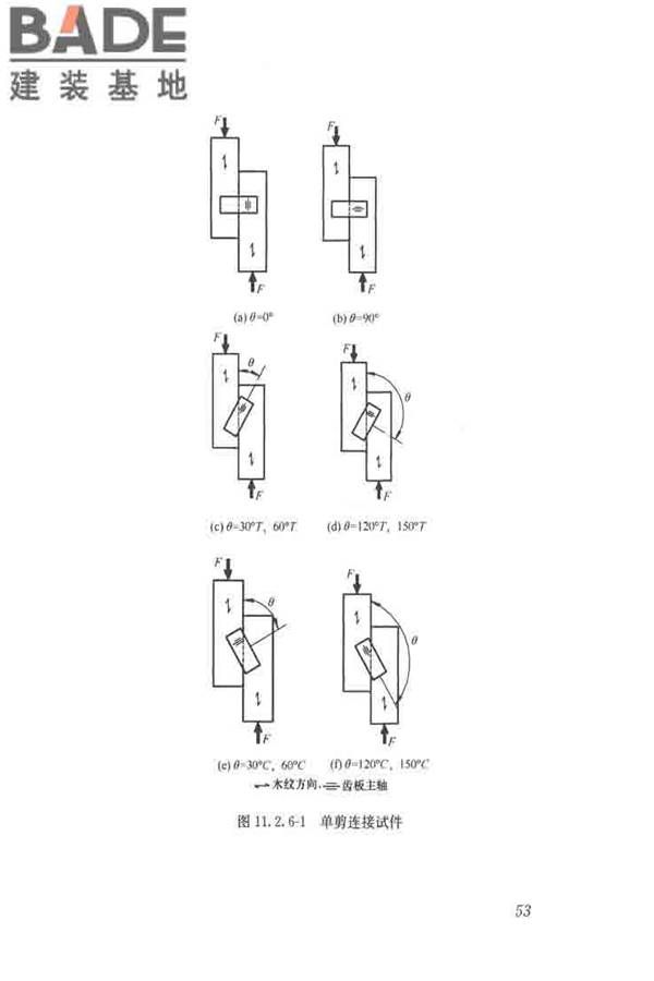 木结构试验方法标准_页面_065.jpg