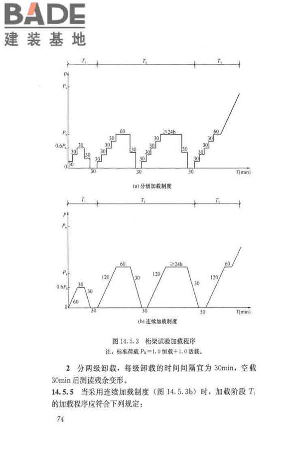 木结构试验方法标准_页面_086.jpg