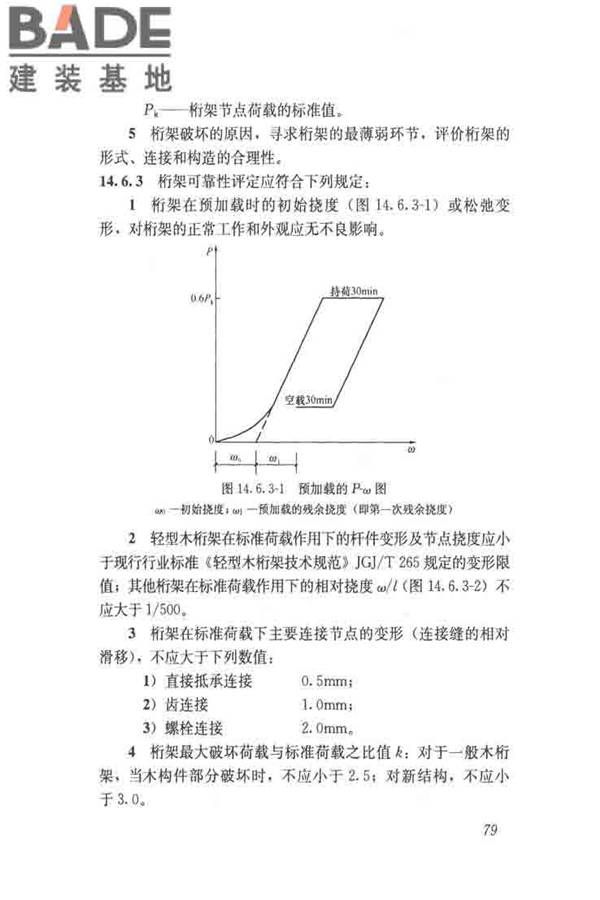 木结构试验方法标准_页面_091.jpg